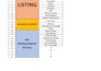 expert amazon listing optimization and SEO copywriting , product descriptions